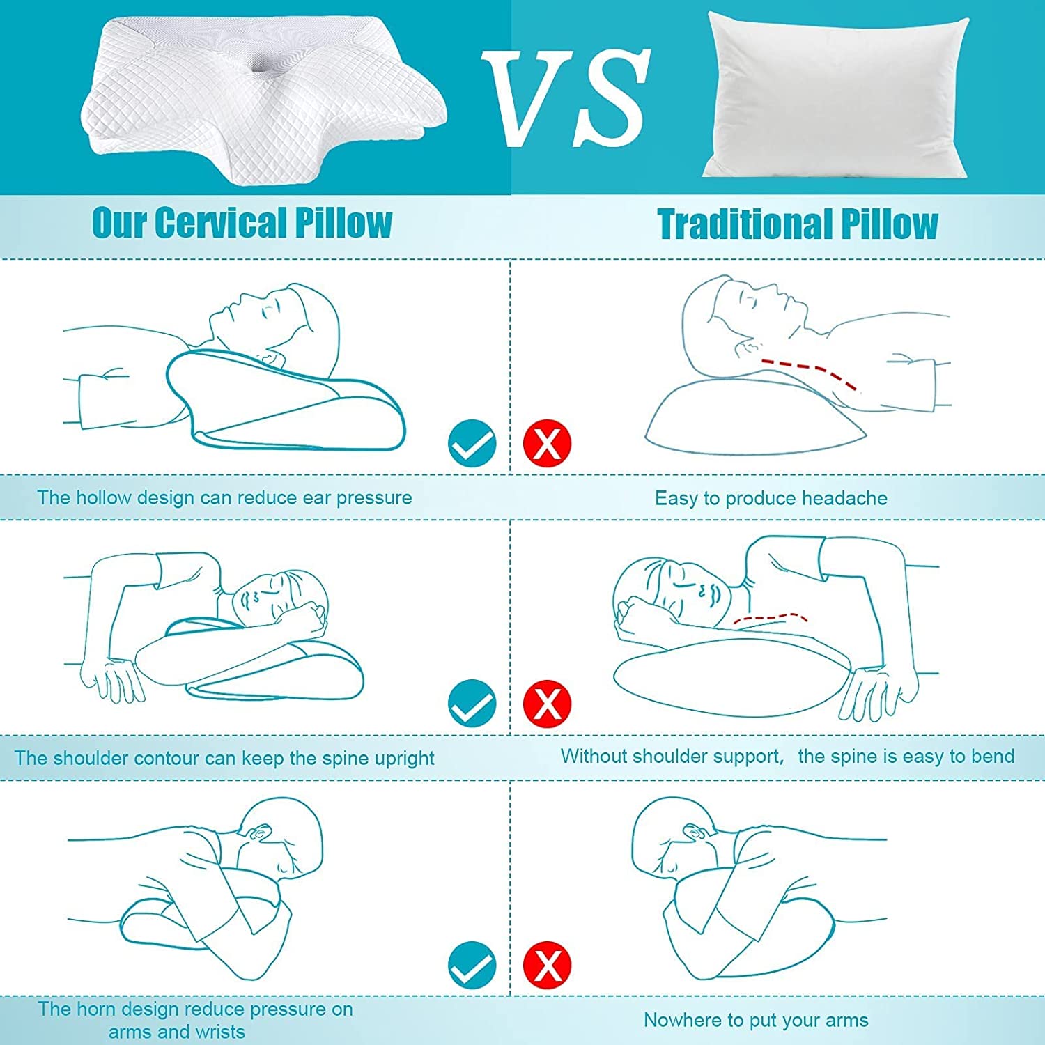 GoodLittleDeal™ Original Bamboo Cervical Pillow